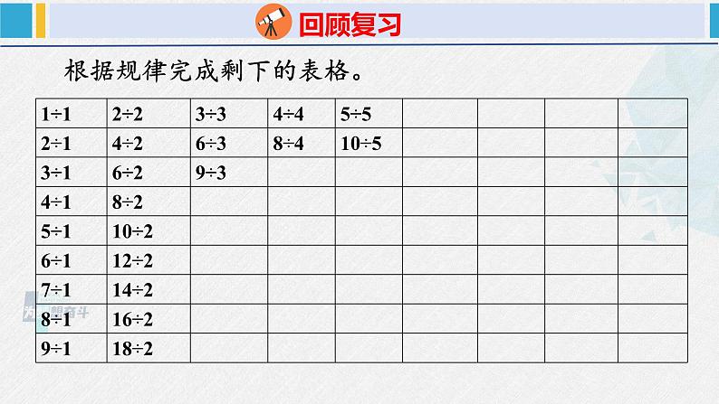 人教版二年级数学下册  第4单元  表内除法（二）4.4整理和复习（课件）08