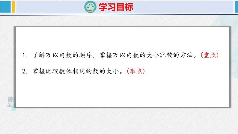 人教版二年级数学下册 第7单元  万以内数的认识 7.3 10000以内数的大小比较（课件）第2页