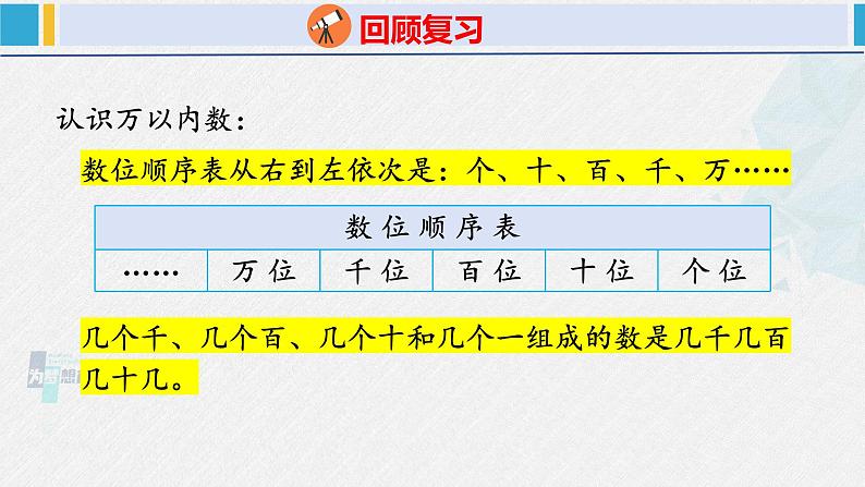 人教版二年级数学下册 第10单元 总复习 10.1数与代数（课件）08