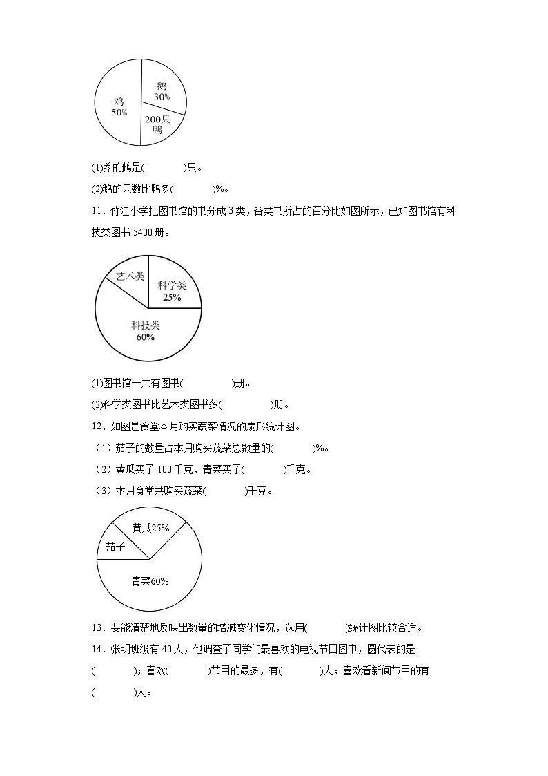 第一单元扇形统计图巩固练习 苏教版数学六年级下册第3页