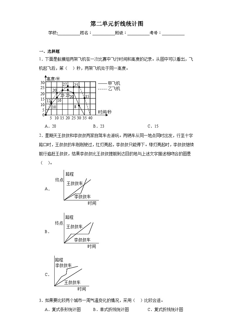第二单元折线统计图巩固练习 苏教版数学五年级下册第1页