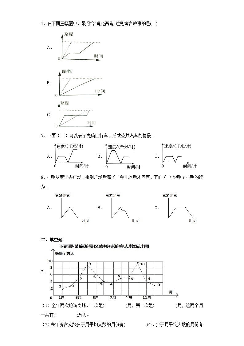 第二单元折线统计图巩固练习 苏教版数学五年级下册第2页