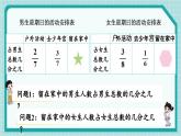 北师大版小学数学五下册一单元星期日的安排 课件
