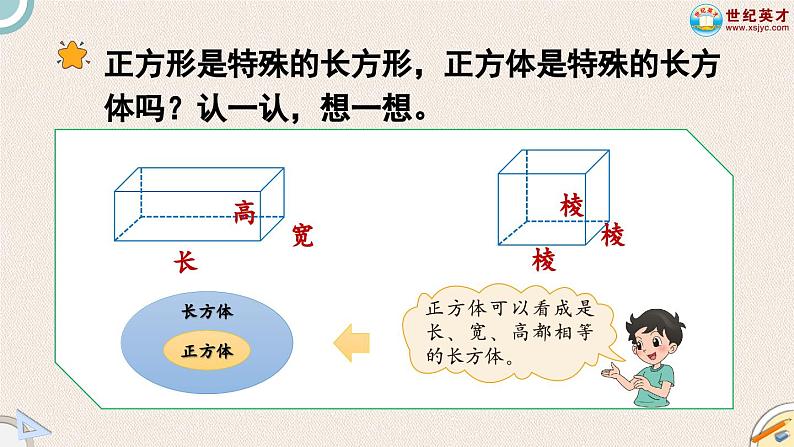 北师大版小学数学五下册二单元第1课时 长方体的认识  课件第7页