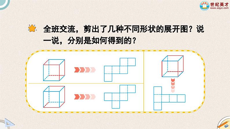 北师大版小学数学五下册二单元第1课时 长方体的认识第2课时 展开与折叠  课件第5页