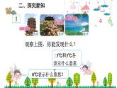 人教版数学六年级下册 1.1负数的认识课件