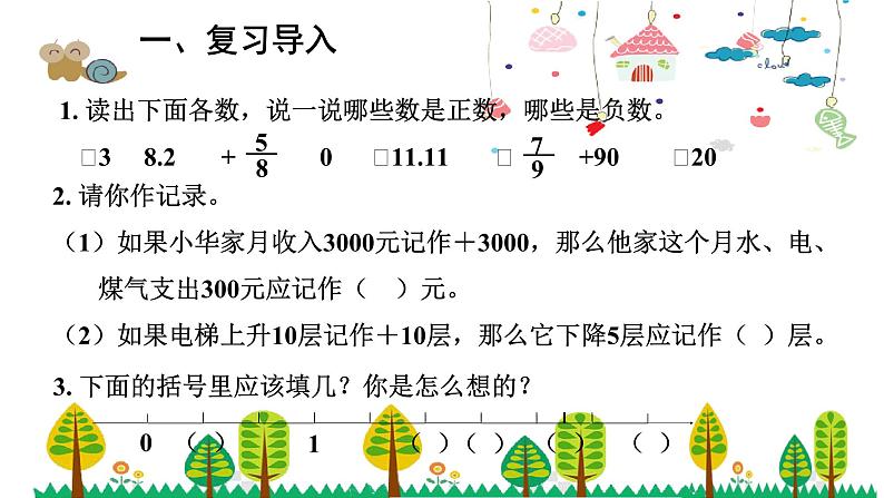 人教版数学六年级下册 1.2正负数的表示课件第2页