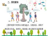 人教版数学六年级下册 1.2正负数的表示课件