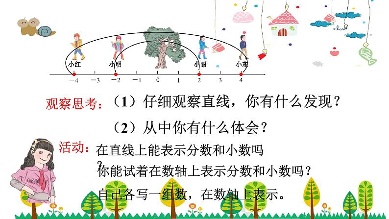 人教版数学六年级下册 1.2正负数的表示课件第6页