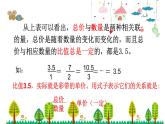 人教版数学六年级下册 4.4正比例课件