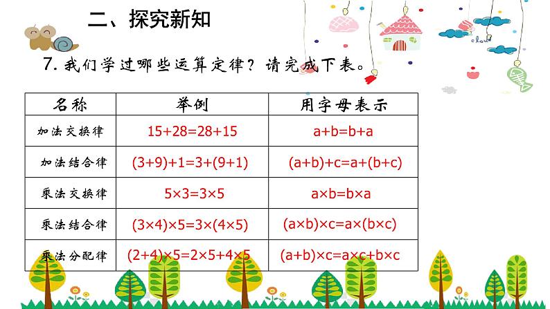 人教版数学六年级下册 6.3数的运算（二）课件03