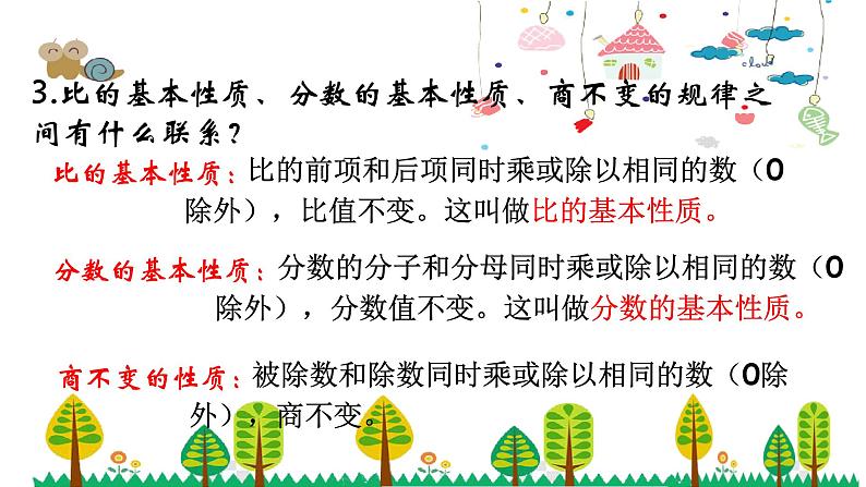 人教版数学六年级下册 6.5比和比例课件06