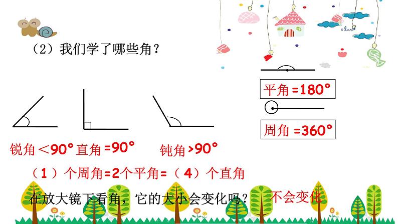 人教版数学六年级下册 6.6图形的认识与测量（一）课件第6页