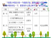 人教版數(shù)學六年級下冊 6.13北京五日游課件