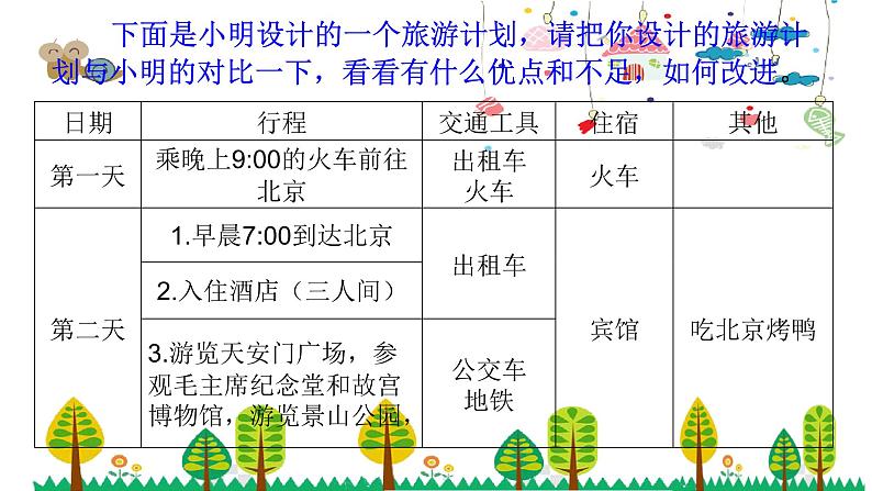 人教版数学六年级下册 6.13北京五日游课件第4页