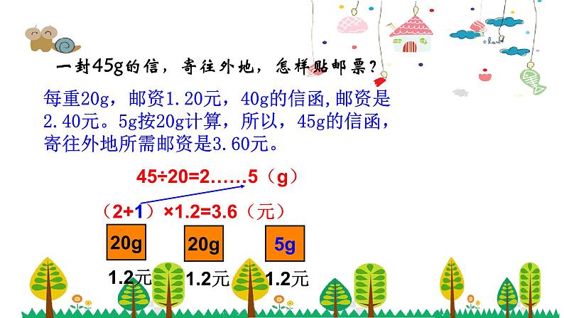 人教版数学六年级下册 6.14邮票中的数学课件第6页