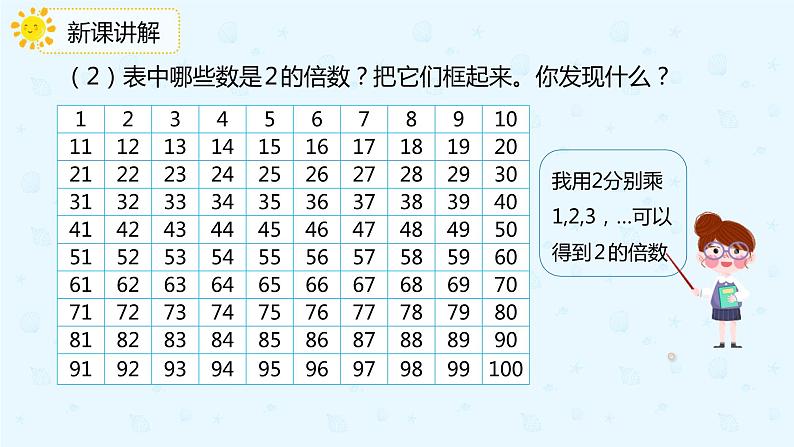 2.3 2、5的倍数的特征（课件）-五年级下册数学同步备课系列  人教版第6页