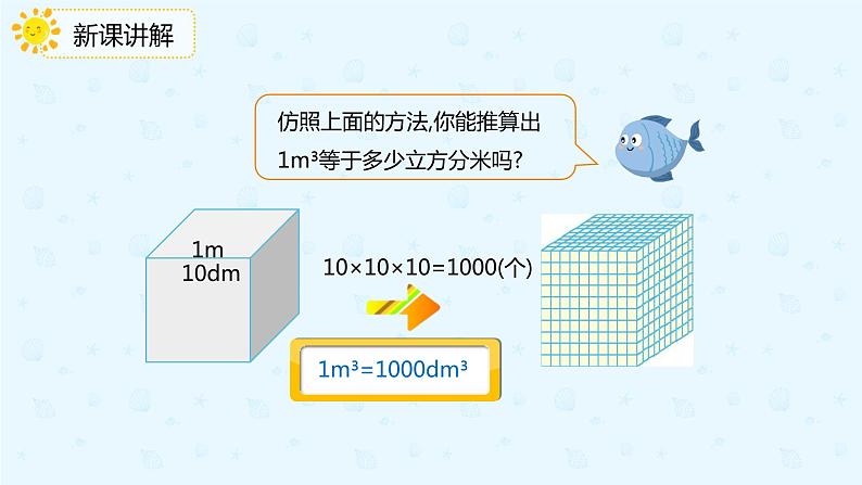 3.3.4体积单位之间的进率（课件）-五年级下册数学同步备课系列   人教版08