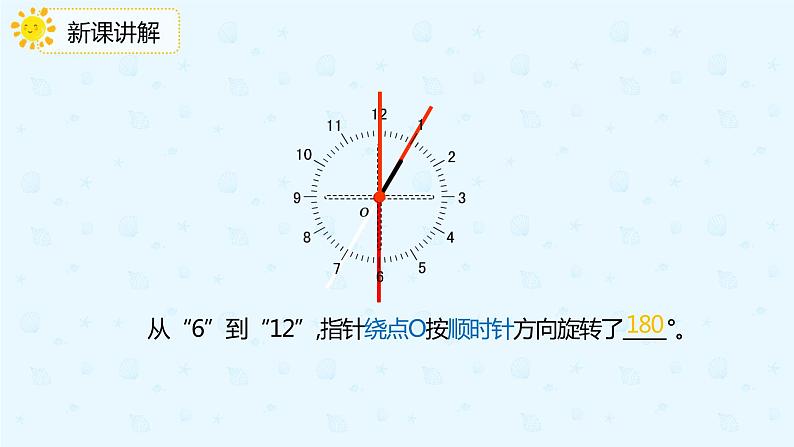 5.1图形的旋转方向和角度（课件）-五年级下册数学同步备课系列   人教版第8页