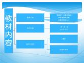 三年级数学教材分析PPT