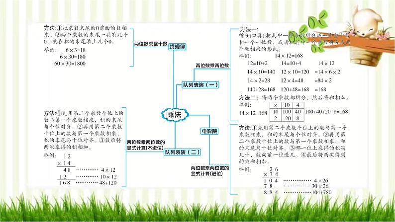 北师大版数学三年级下册 第3单元 乘法习题课件02