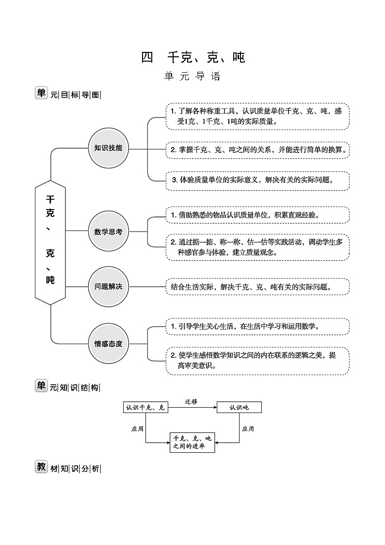 北师大版数学三年级下册 第4单元  千克、克、吨教案01