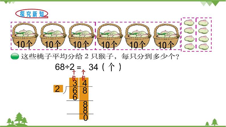 北师大版数学三年级下册 第1单元 除法-第1课时 分桃子课件第3页
