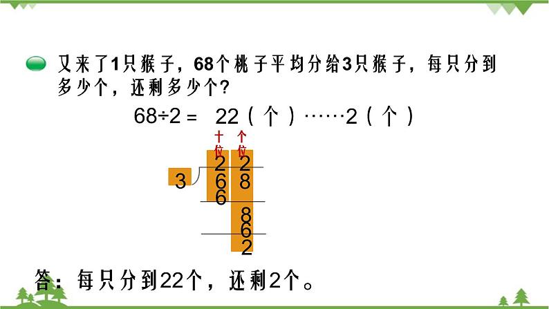 北师大版数学三年级下册 第1单元 除法-第1课时 分桃子课件第4页