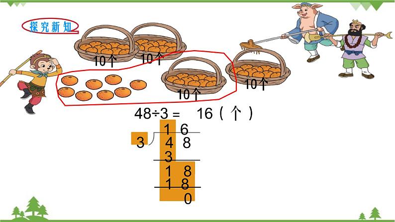 北师大版数学三年级下册 第1单元 除法-第2课时 分橘子课件03