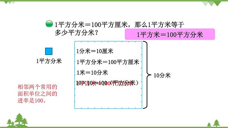 北师大版数学三年级下册 第5单元 面积-第4课时  面积单位的换算课件04