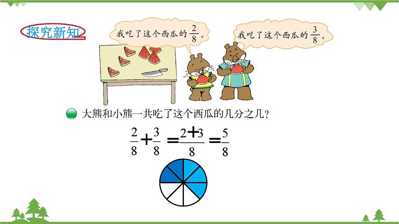 北师大版数学三年级下册 第6单元 认识分数-第4课时  吃西瓜课件03