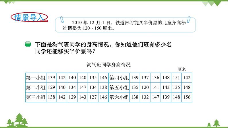 北师大版数学三年级下册 第7单元 数据的整理和表示-第2课时  快乐成长课件第2页