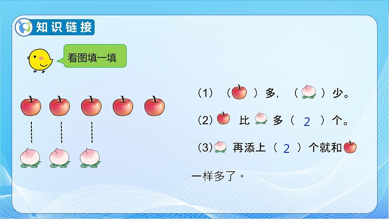 【核心素养】北师大版数学一年级下册-1.4 开会啦（教学课件）08