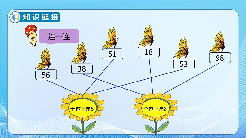 【核心素养】北师大版数学一年级下册-3.6 做个百数表（教学课件）08