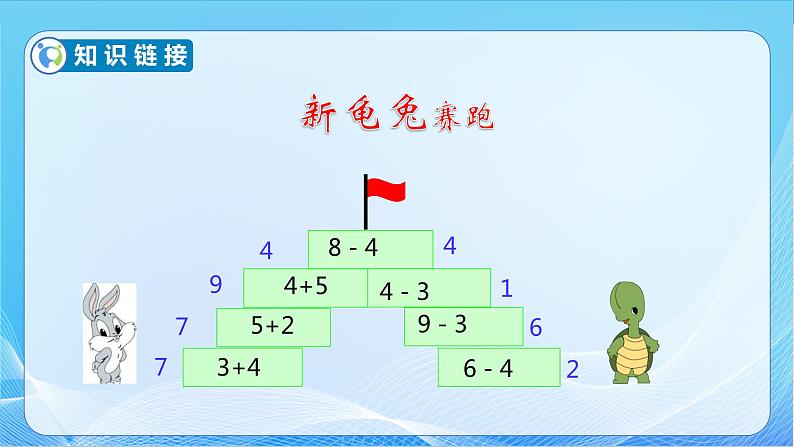 【核心素养】北师大版数学一年级下册-5.1 小兔请客（教学课件）07