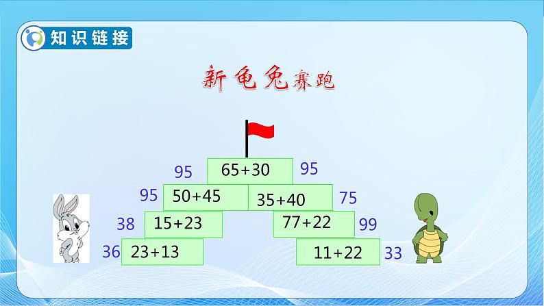 【核心素养】北师大版数学一年级下册-6.2 摘苹果（教学课件）07