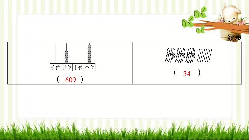 北师大版数学三年级下册 总复习习题课件03