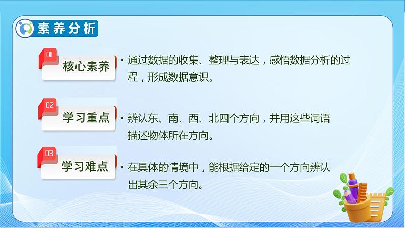 【核心素养】北师大版数学二年级下册-2.1 东南西北（教学课件）05