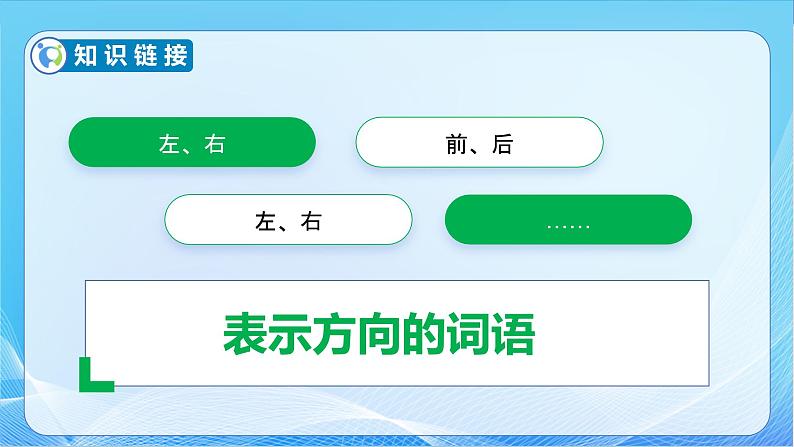 【核心素养】北师大版数学二年级下册-2.1 东南西北（教学课件）08