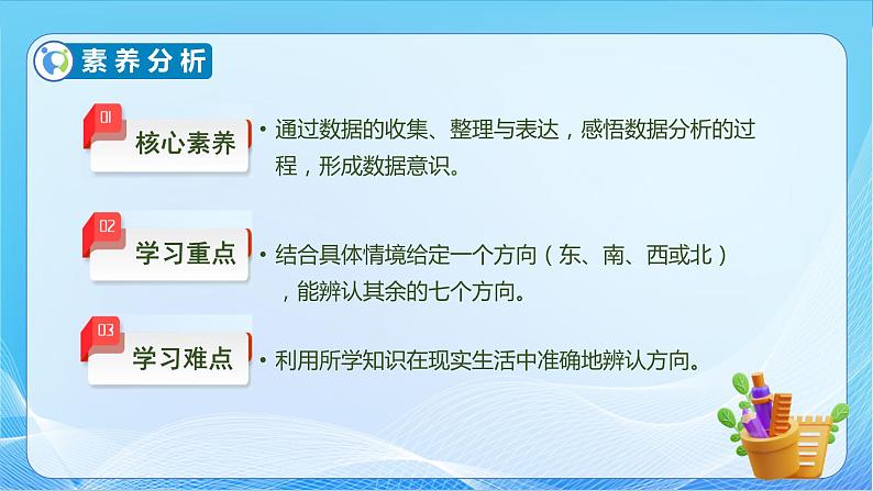 【核心素养】北师大版数学二年级下册-2.2 辨认方向（教学课件）05