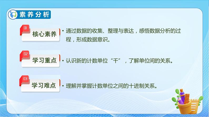 【核心素养】北师大版数学二年级下册-3.2 数一数（二）（教学课件）05