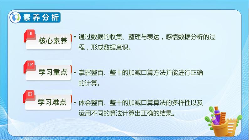 【核心素养】北师大版数学二年级下册-5.1 买电器（教学课件）05