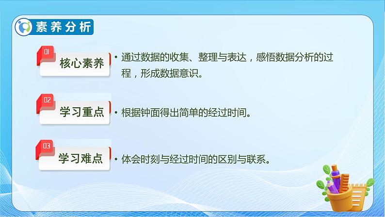 【核心素养】北师大版数学二年级下册-7.3 淘气的作息时间（教学课件）05