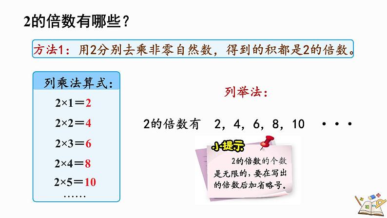 人教版数学五年级下册第二单元第3课时《 如何找一个数的倍数》ppt06