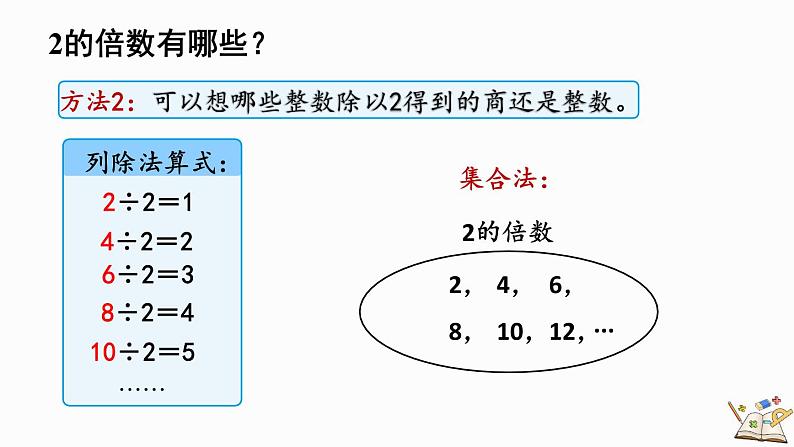 人教版数学五年级下册第二单元第3课时《 如何找一个数的倍数》ppt07