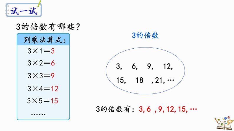 人教版数学五年级下册第二单元第3课时《 如何找一个数的倍数》ppt08