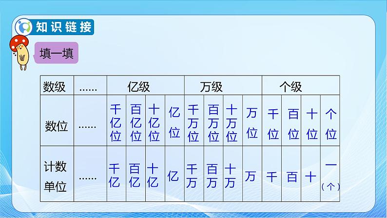 【核心素养】北师大版数学四年级下册-1.3 小数的意义（三）（教学课件）08