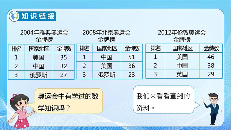【核心素养】北师大版数学四年级下册-数学好玩3.奥运中的数学（教学课件）08