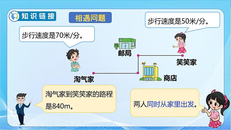 【核心素养】北师大版数学五年级下册-7.2 相遇问题（教学课件）第8页