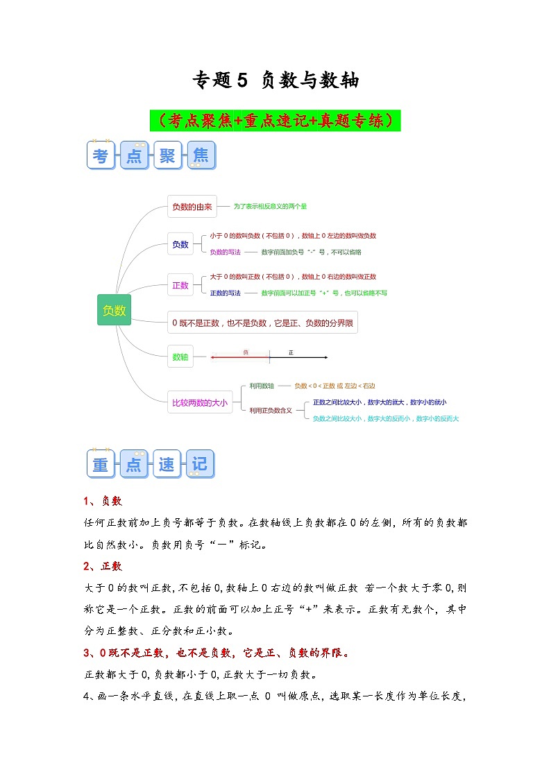 专题5-负数与数轴（考点聚焦+重点速记+真题专练）-2023-2024学年六年级备战小升初数学专项复习精讲练+（通用版）01